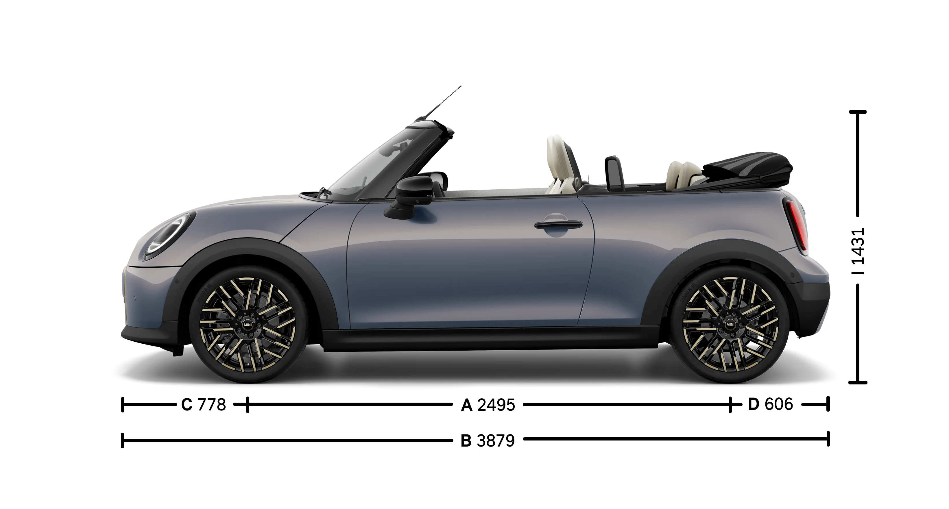 MINI Cooper Cabrio – Abmessungen – Introbild